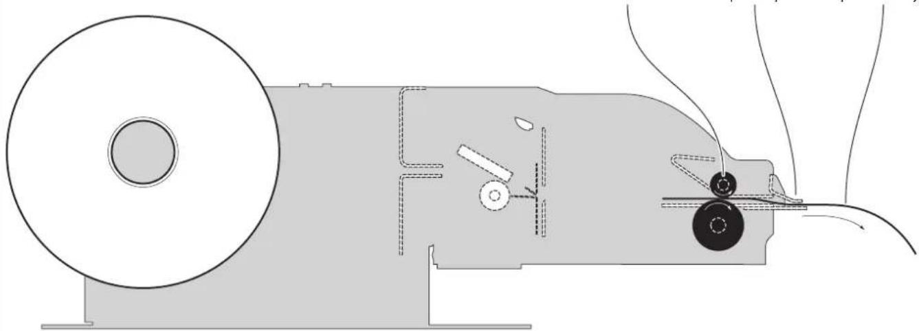 CUSTOM TPTCM112III - Issuing ticket - 27