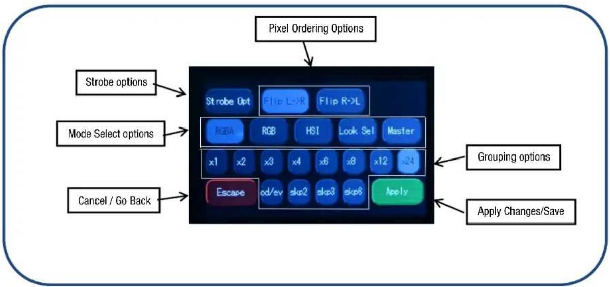 graph TD A["Pixel Ordering Options"] --> B["Strobe options"] A --> C["Mode Select options"] A --> D["Cancel / Go Back"] B --> E["Strobe Opt"] B --> F["Flip L->R"] B --> G["Flip R->L"] C --> H["RGBA"] C --> I["RGB"] C --> J["HSI"] C --> K["Look Sel"] C --> L["Master"] D --> M[" Escape"] D --> N["od/s…