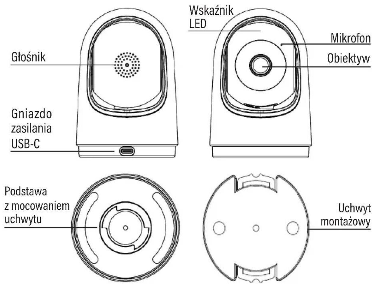Setti+ SC842 - OPIS URZĄDZENIA - 1