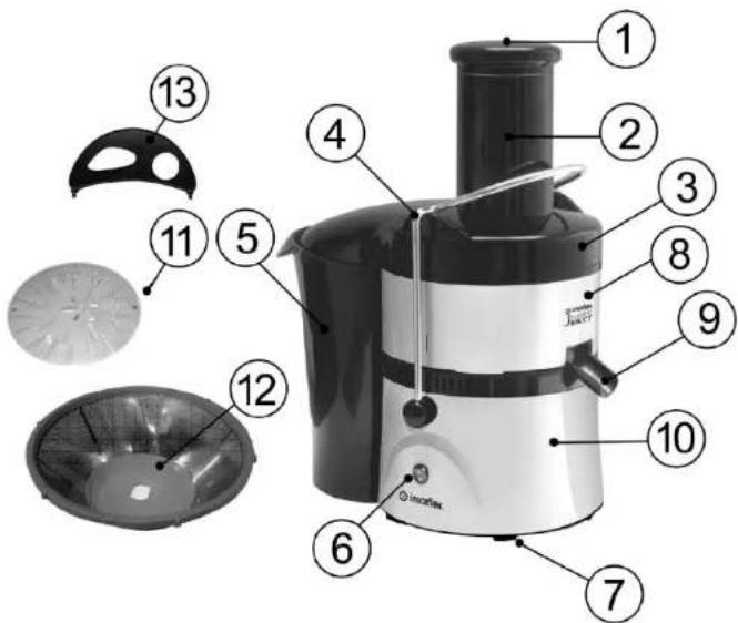 Labeled diagram of an Incentex brand juice maker with numbered parts for identification