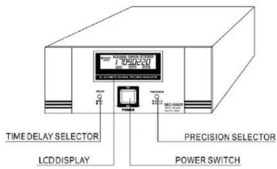 TIME DELAY SELECTOR LCDDISPLAY 11090220 POWER PREFRITION SEC-58609 POWER SWITCH PRECISION SELECTOR