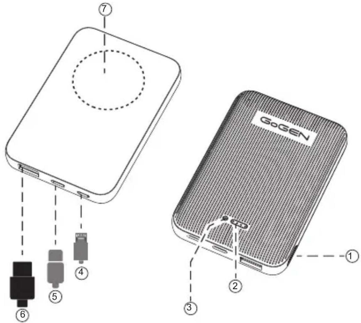 GoGen PBMS100001B - NÁKRES ZAŘÍZENÍ - 1