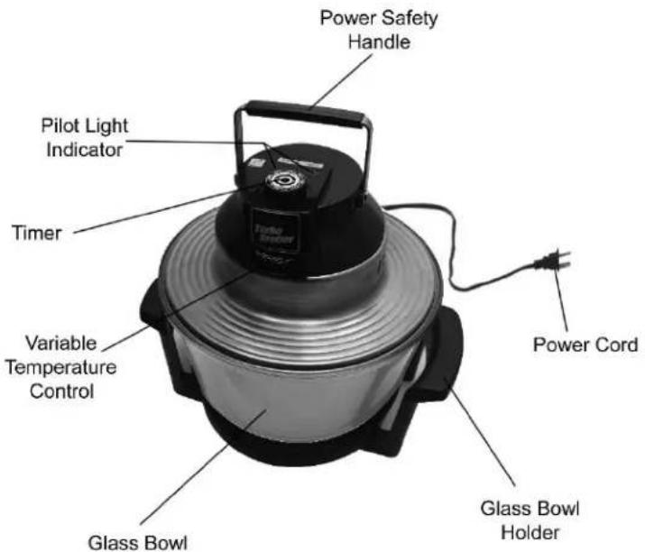 Power Safety Handle Pilot Light Indicator Timer Variable Temperature Control Glass Bowl Power Cord Glass Bowl Holder