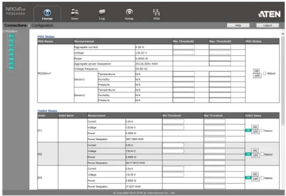 NRG60 PE8208AV Energy User Log Setup PDU Connections | Configuration Help Logout PDU Status PDU Name Measurement Min Threshold Max Threshold PDU Status PE8208AV1 Aggregates current 0.36 A OK □ Reboot Voltage 130.63 V OFF Power 0.0000 W N/A Aggregate power dissipation 35126.5891 KWH N/A N/A N/A N/A N/A N/A N/A N/A N/A N/A N/A N/A N/A N/A N/A N/A N/A N/A N/A N/A N/A N/A N/A N/A N/A N/A N/A N/A N/A N/A N/A N/A N/A N/A N/A N/A N/A N/A N/A N/A N/A N/A N/A N/A N/A N/A N/A N/A N/A N/A N/A N/A N/A N/A N/A N/A N/A N/A N/A N/A N/A N/A N/A N/A N/A N/A N/A "N/A Sensor1 Temperature N/A N/A N/A N/A N/A N/A N/A N/A N/A N/A N/A N/A N/A N/A N/A N/A N/A N/A N/A N/A N/A N/A N/A N/A N/A N/A N/A N/A N/A N/A N/A N/A N/A ,N/A Heddykry N/A N/A N/A N/A N/A N/A N/A N/A N/A N/A N/A N/A N/A N/A N/A N/A N/A N/A N/A N/A N/A N/A N/A N/A N/A N/A N/A N/A N/A N/A N/A N/A N/A LN Pressure N/A N/A N/A N/A N/A N/A N/A N/A N/A N/A N/A N/A N/A N/A N/4 Sensor2 Temperature N/A N/A N/A N/A N/A N/A N/A N/A N/A\\nA Heddykry N/A N/A N/A\\nA Pressure N/A N/A\\nA Outlet Status Outlet Coutlet name Measurement Min Threshold Max Threshold POutet States [51] Current 0.84 A Voltage 130.44 V Power 0.0000 W Power Dissipation 5857.5604 KWH Current 0.85 A Voltage 130.44 V Power 0.0000 W Power Dissipation 29177.8512 KWH Current 0.84 A Voltage 130.39 V Power 0.0000 W Power Dissipation 37.6257 KWH Outlet Status On OFF □Reboot On OFF □Reboot On OFF □Reboot On OFF □Reboot © Copyright 2012 ATEN □ International Co., Ltd.