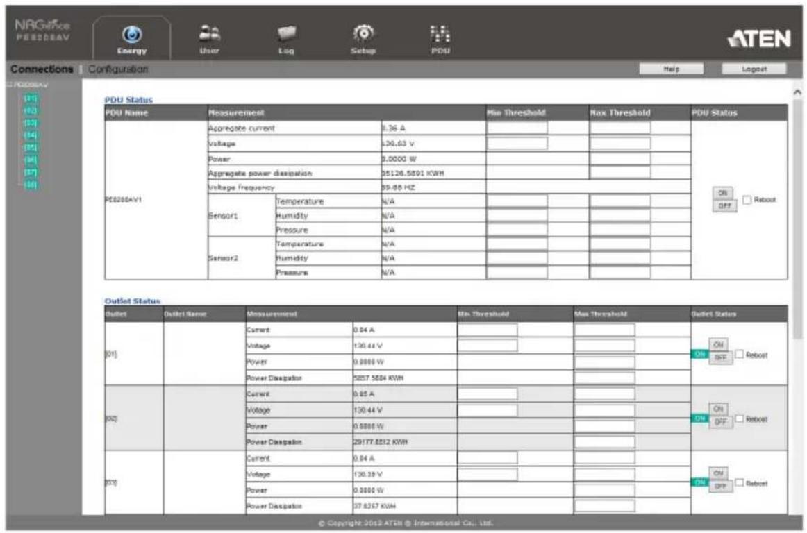 NRCance PDD0BAV Energy User Log Setup PDU Connections Configuration Help Layout PDU Status PDU Name Measurement Max Threshold Max Threshold PDU Status PE0206AV1 Aggregate current 3.36 A - - - - - - - - - - - - - - - - - - - - - - - - - - - - - - - - - - - - - - - - - - - - - - - - - - - - - - - - - - - - - - - - - - - - - - - - - - - - - - - - - - - - - - - - - - - - - - - - - - - - - - - - - - - - - - - - - - - - - - - - - - - - - - - - - - - - - - - - - - - - - - - - - - - - - - - Outlet Status Outlet Outlet Name Measurement Max Threshold Max Threshold Outlet Status (01) Current 0.54 A - - - - + Voltage 130.44 V - - + Power 0.0000 W - - + Power Dissipation 5057.5504 KWH - + Power Dissipation 0.85 A - + Voltage 130.44 V - + Power 0.0000 W - + Power Dissipation 29177.8512 KWH - + Power Dissipation 0.64 A - + Voltage 130.39 V - + Power 0.0000 W - + Power Dissipation 37.8567 KWH - + Output Status ON OFF Reboot ON OFF Reboot ON OFF Reboot