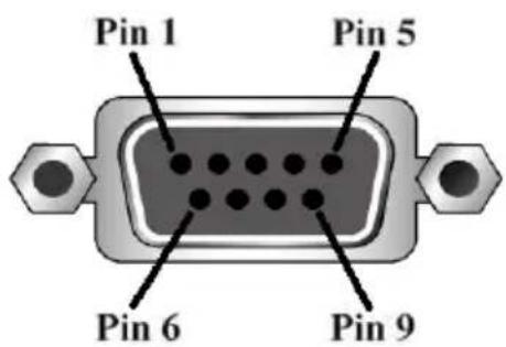 Pin 1 Pin 5 Pin 6 Pin 9