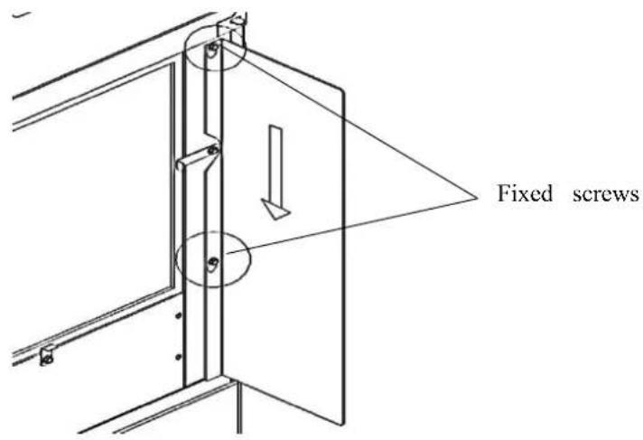 Fixed screws
