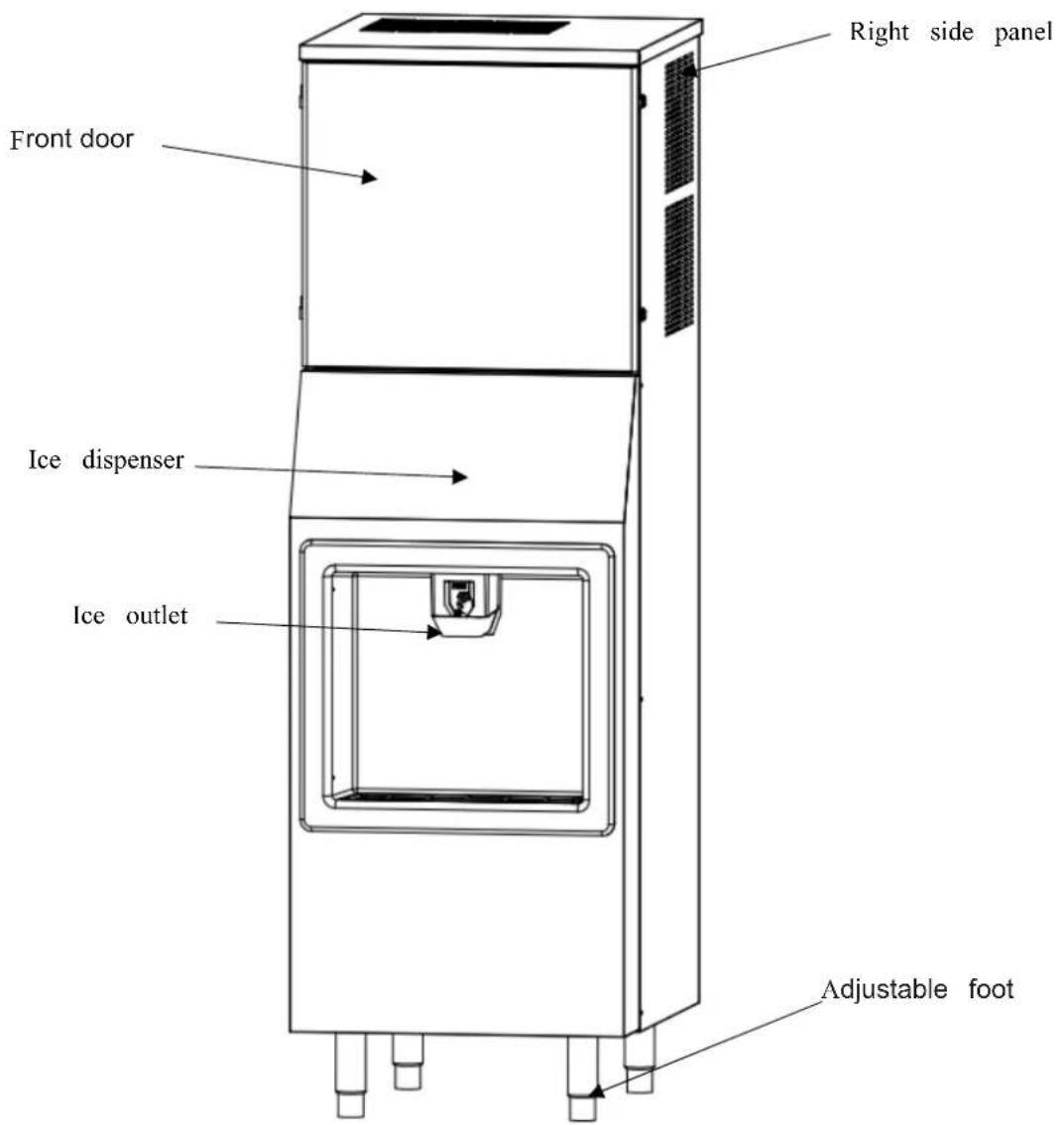 Right side panel Front door Ice dispenser Ice outlet Adjustable foot