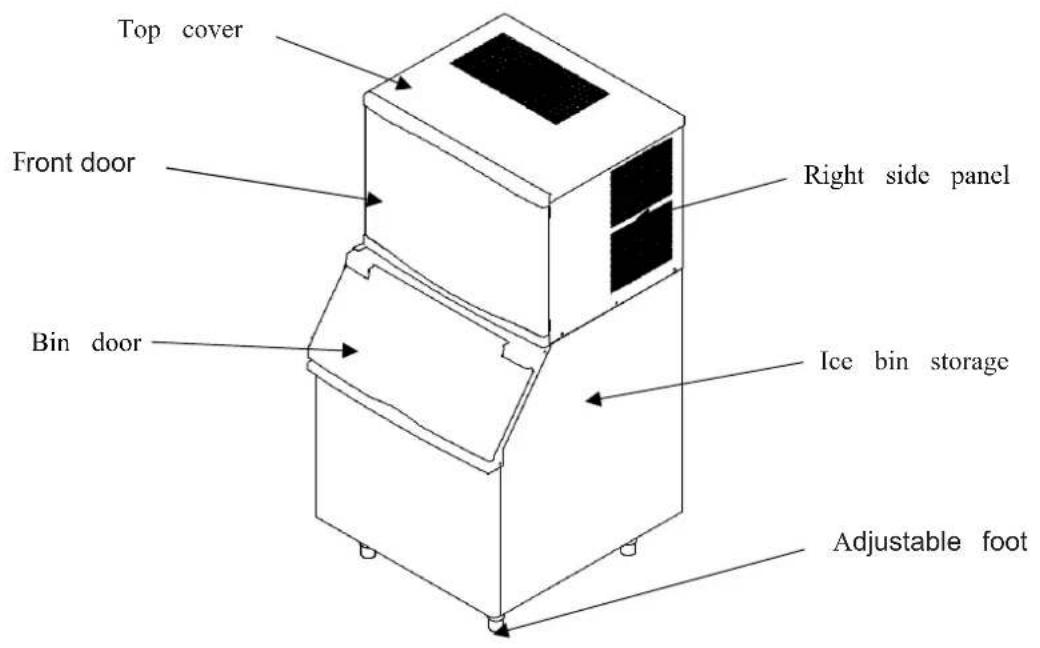 Top cover Front door Bin door Right side panel Ice bin storage Adjustable foot