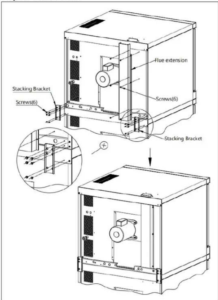Flue extension Screws(6) Stacking Bracket Screws(6) Stacking Bracket
