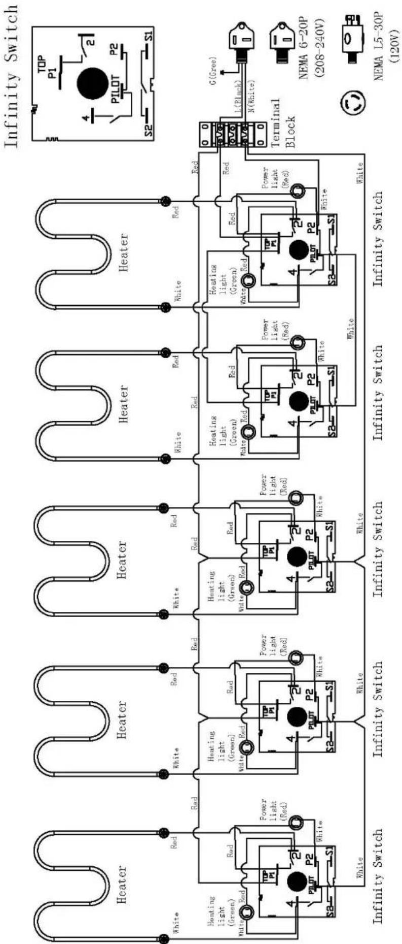 Atosa CSTEB-5C - 9) PREVENTATIVE MAINTENANCE SCHEDULE - 4