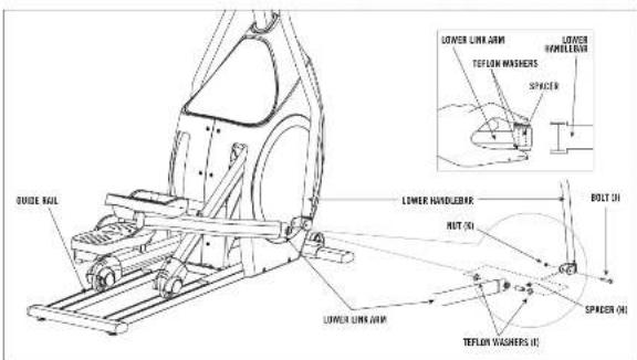 LOWER LIME ARM TEFLUM WASHERS SPICKER LOWER HANDSINGER NUT (30) BOLT (30) SPICKER (30) LOWER LIME ARM TEFLUM WASHERS (30)