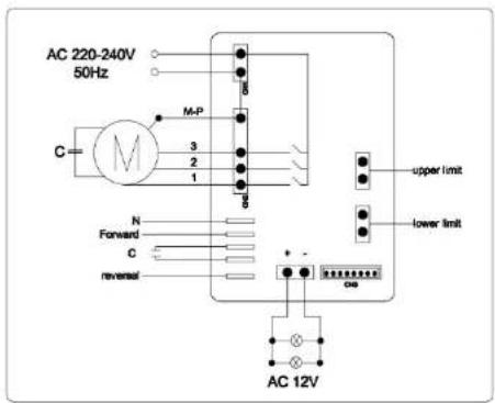 AC 220-240V 50Hz M-P 3 2 1 N Forward C reversal + - AC 12V upper limit lower limit