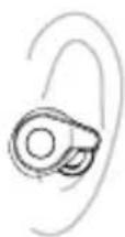 COWON CK11 Pro - + Before you start \_ Wearing - 10