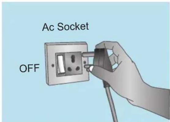 Ac Socket OFF