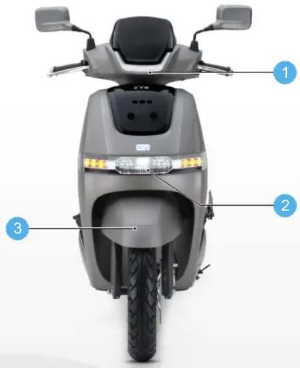 Top-down diagram of a scooter with numbered labels pointing to key components
