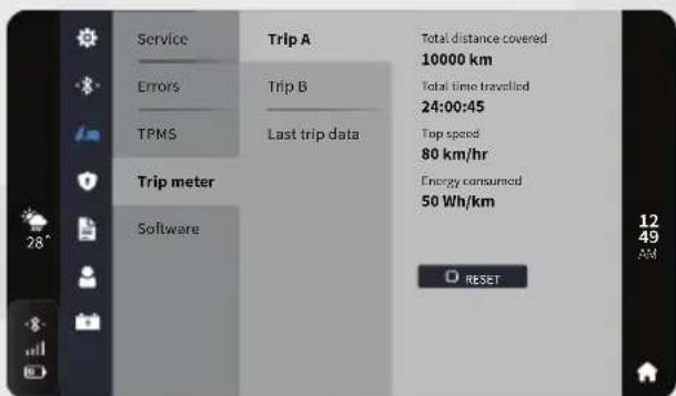 Service Errors TPMS Trip meter Software Trip A Trip B Last trip data Total distance covered 10000 km Total time travelled 24:00:45 Top speed 80 km/hr Energy consumed 50 Wh/km RESET 12 49 AM