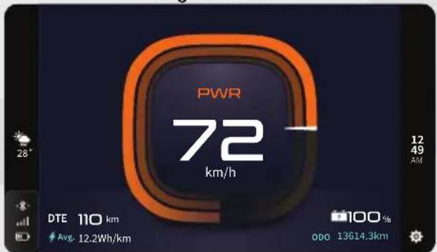 PWR 72 km/h DTE 110 km Avg. 12.2Wh/km 100% ODO 13614.3km 12 49 AM