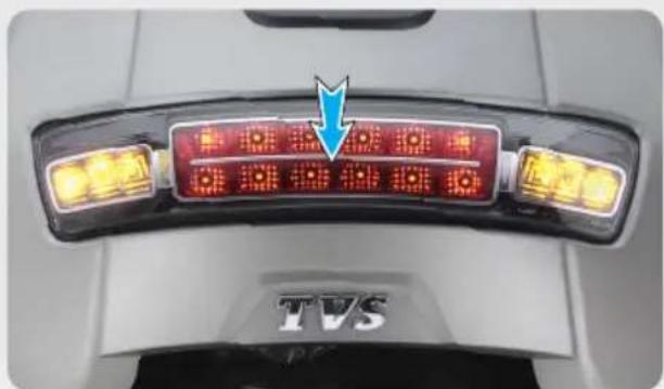 TVS iQube ST - UNIQUEFEATURESOFTVSIQUBE ELECTRIC ST - 9