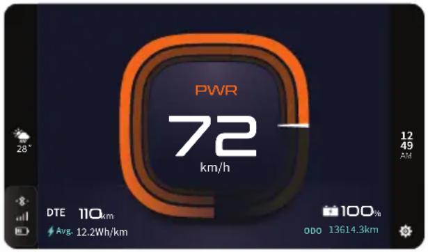 PWR 72 km/h 12 49 AM DTE 110km Avg. 12.2Wh/km 100% 000 13614.3km
