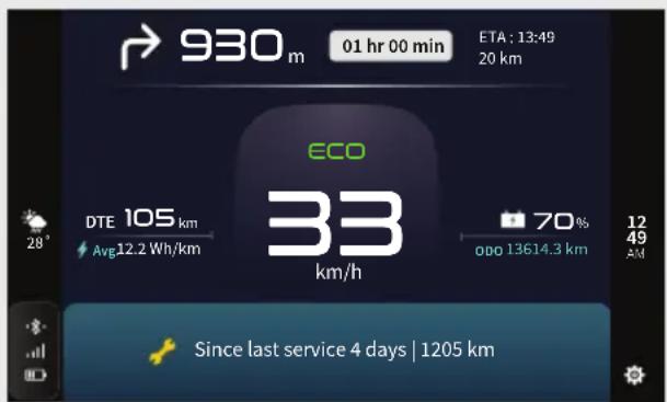 930 m 01 hr 00 min ETA : 13:49 20 km ECO DTE 105 km Avg 12.2 Wh/km 33 km/h 70% ooo 13614.3 km 12 49 AM Since last service 4 days | 1205 km