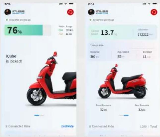 iQube is locked! Connected Ride End Ride 76% Rake Karge 600 503km 400 61km iQube is locked! Connected Speed 13.7 kg Customer 172222 km Today's Ride Distance 200 km Avg. Speed 32 km Duration 12 km SmartPressure 32 psi Rear Pressure 32 psi 8 Connected Ride 1200 | Total