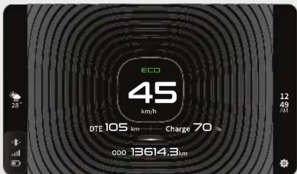 ECO 45 km/h DTE 105 km + Charge 70 % ODO 13614.3 km