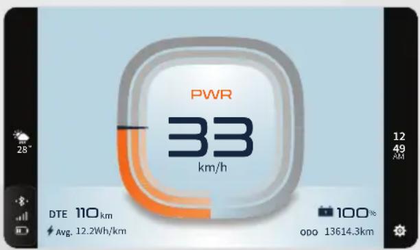 PWR 33 km/h DTE 110 km Avg. 12.2Wh/km 12 49 AM 100% ODO 13614.3km
