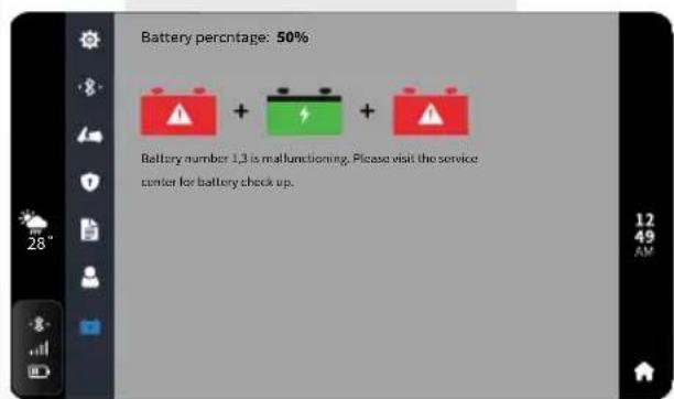 Battery percentage: 50% Battery number 1,3 is malfunctioning. Please visit the service center for battery check up.