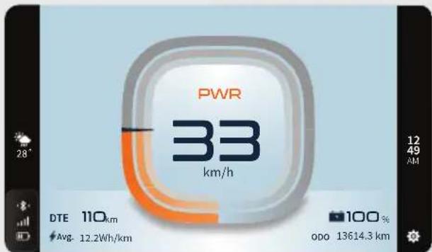 PWR 33 km/h DTE 110 km Avg- 12.2Wh/km 12 49 AM 100 % ODO 13614.3 km