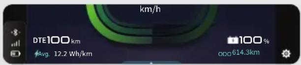 km/h DTE100 km Avg. 12.2 Wh/km 100 % ODO 614.3km