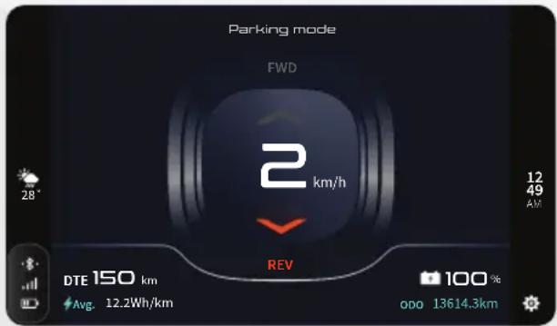 Parking mode FWD 2 km/h REV DTE 150 km Avg. 12.2Wh/km 12 49 AM 100 % opo 13614.3km