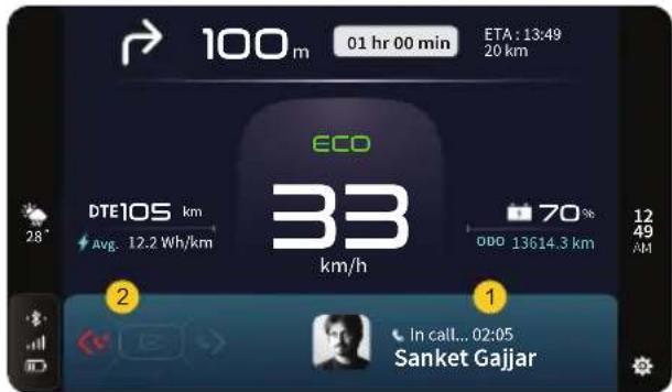 100m 01 hr 00 min ETA: 13:49 20 km ECO DTE105 km Avg. 12.2 Wh/km 33 km/h 70% ODO 13614.3 km 12 49 AM 28° ② ① In call... 02:05 Sanket Gajjar