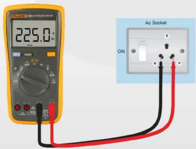 PLUKE 225.0 V AC ON Ac Socket E N P