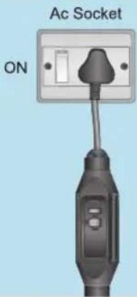 Ac Socket ON