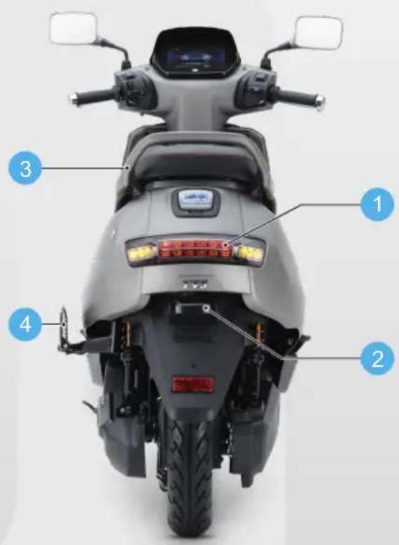 Labeled rear view of a scooter with numbered parts for identification and assembly reference.