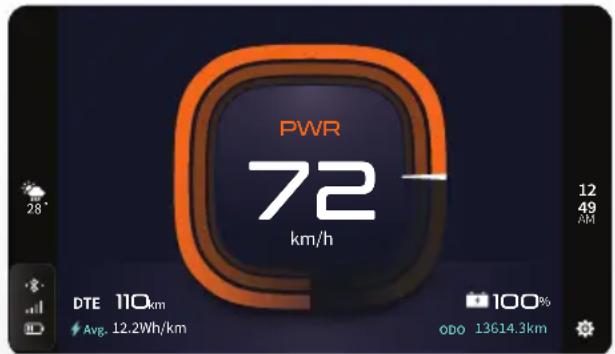 PWR 72 km/h 12 49 NM DTE 110km Avg. 12.2Wh/km 100% ODO 13614.3km
