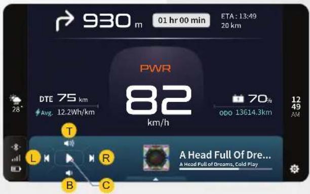 930 m 01 hr 00 min ETA: 13.49 20 km PWR 82 km/h DTE 75 km Avg. 12.2Wh/km 70% ODO 13614.3km 12 AM A Head Full Of Dre... A Head Full of Dreams, Cold Play