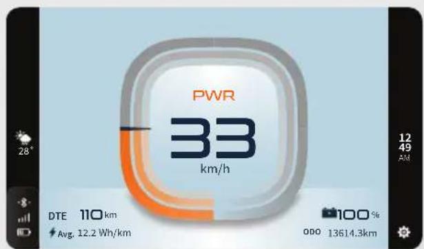 PWR 33 km/h DTE 110 km Avg. 12.2 Wh/km 12 49 AM 100 % ODO 13614.3km