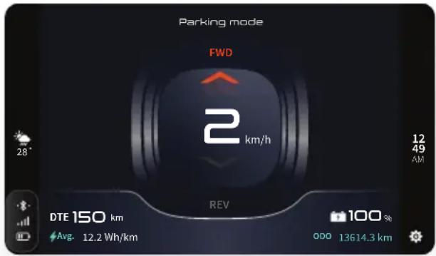 Parking mode FWD 2 km/h REV DTE 150 km Avg. 12.2 Wh/km 12 49 AM 100 % ODO 13614.3 km