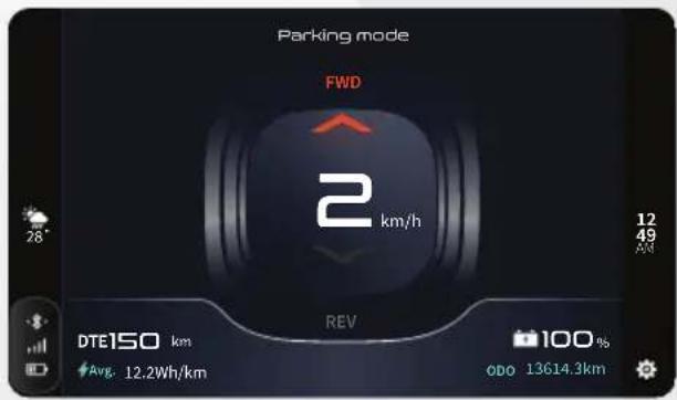 Parking mode FWD 2 km/h REV DTE150 km Avg. 12.2Wh/km 100% ODO 13614.3km