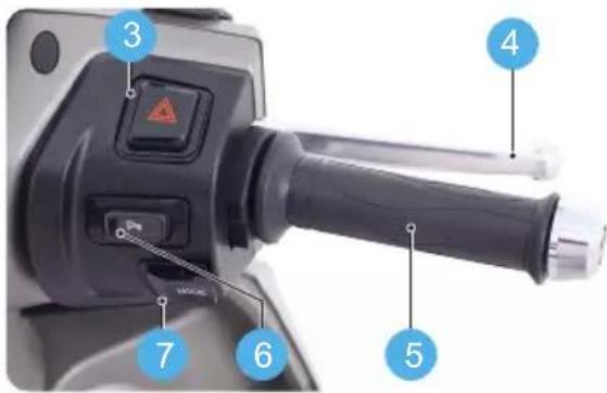 Labeled diagram of a mechanical device with numbered components and warning symbol