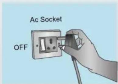Ac Socket OFF