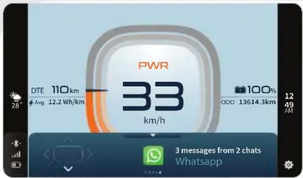 PWR 33 km/h DTE 110 km Avg. 12.2 Wh/km 100% ODO 13614.3 km 12 49 AM 3 messages from 2 chats Whatsapp