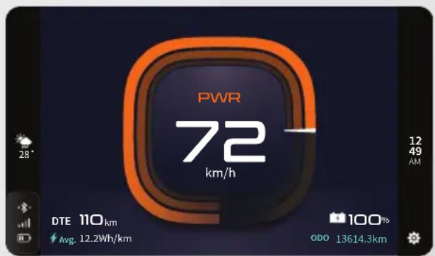 PWR 72 km/h DTE 110 km Avg. 12.2Wh/km 100% ODO 13614.3km 12 49 AM