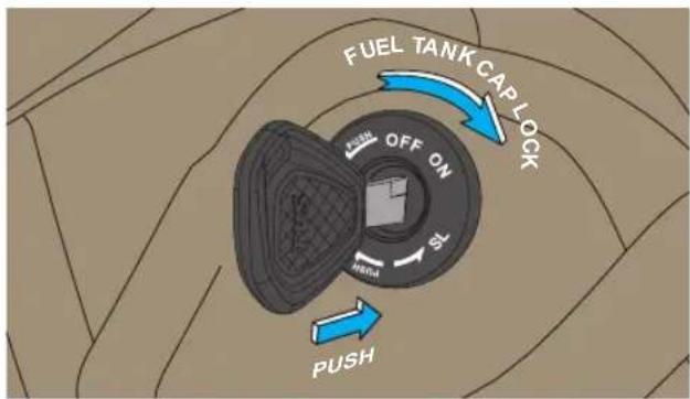 FUEL TANK CAP LOCK OFF ON PUSH