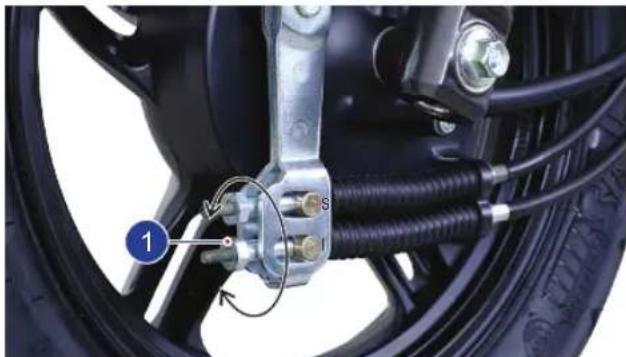 TVS Jupiter ZX - Front brake - SBT Drum type - 2