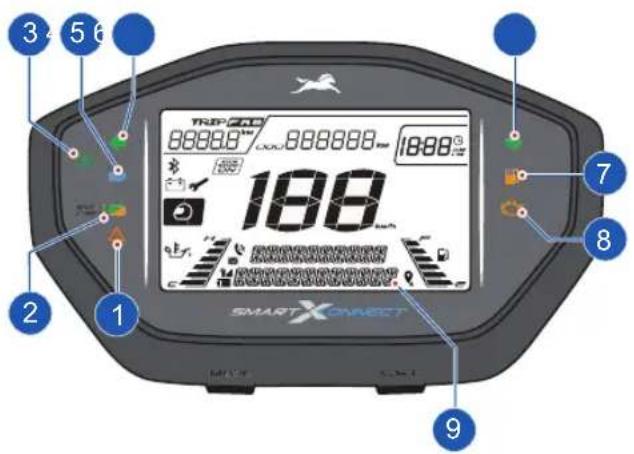 3 4 5 6 TRAP 200 8888.0 100 888888 1888G 188 1 2 1 SMART X CONNECT 9 7 8