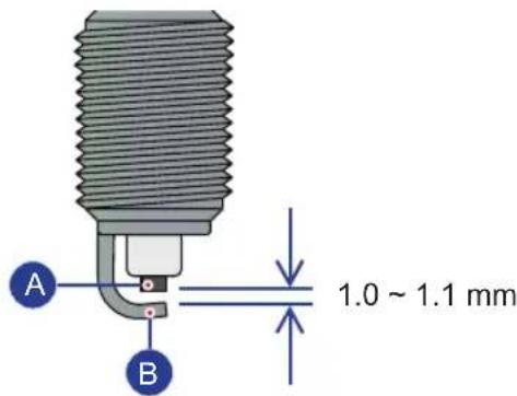 A B 1.0 ~ 1.1 mm