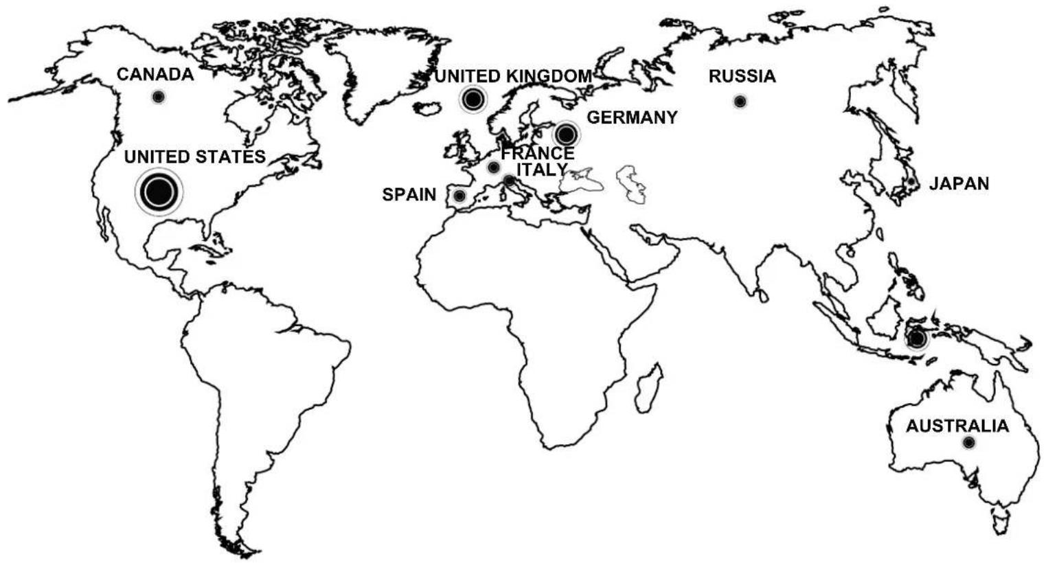 CANADA UNITED STATES UNITED KINGDOM GERMANY RUSSIA SPAIN ITALY JAPAN AUSTRALIA